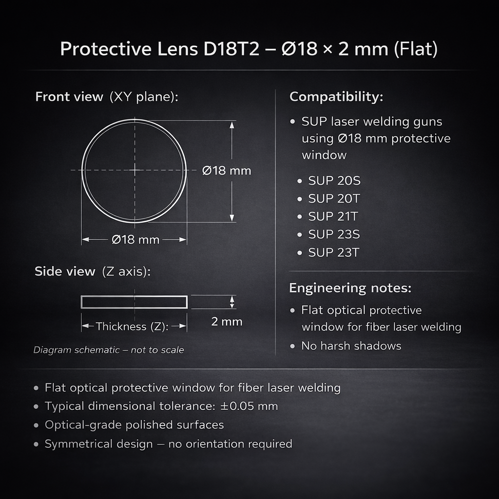 Protective Laser Lens 18x2mm for SUP 20S/20T/21T/23S/23T/33T Laser Welding Gun (5-Pack)