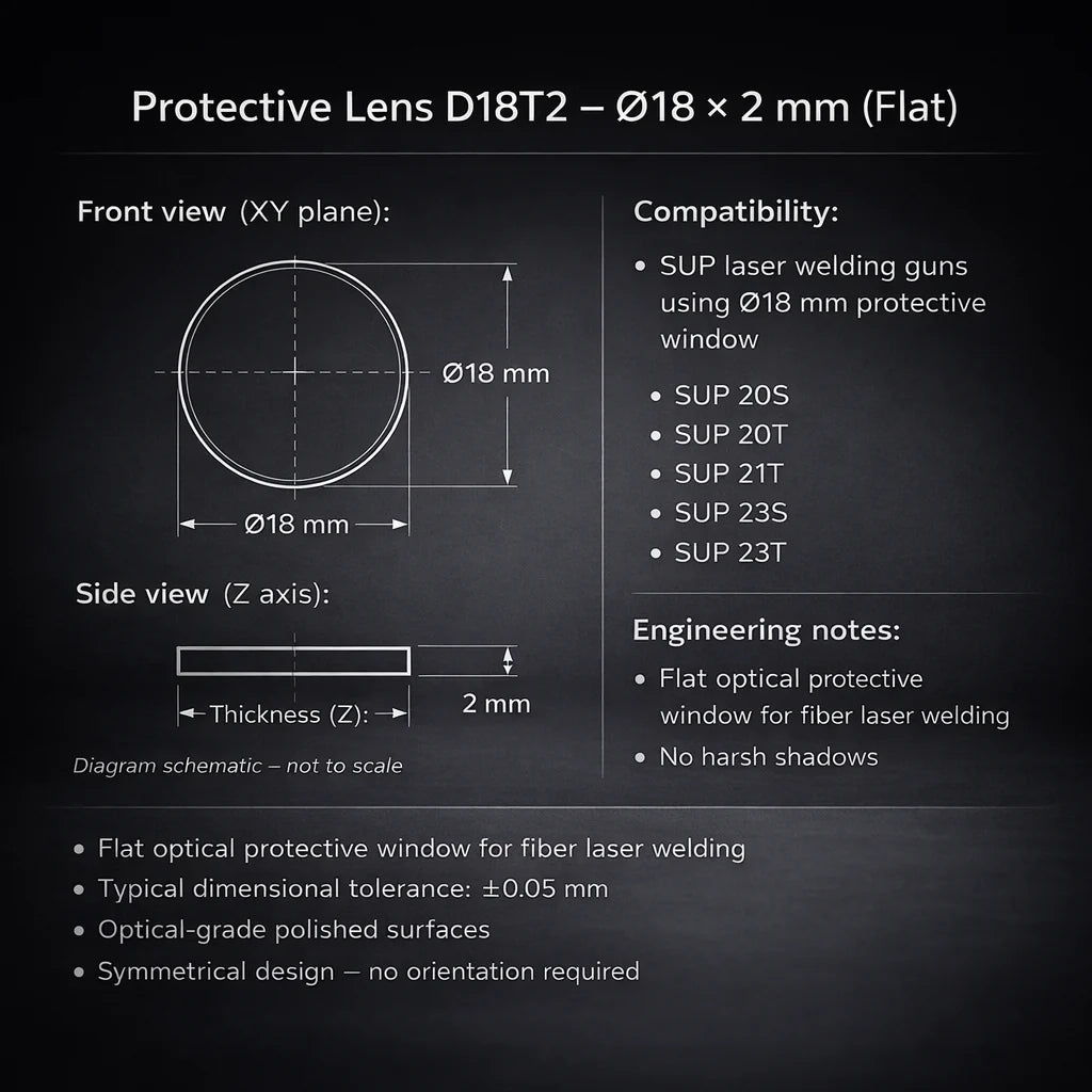 Protective Laser Lens 18×2mm for SUP 20S Handheld Fiber Laser Welding Gun — 5 Pack
