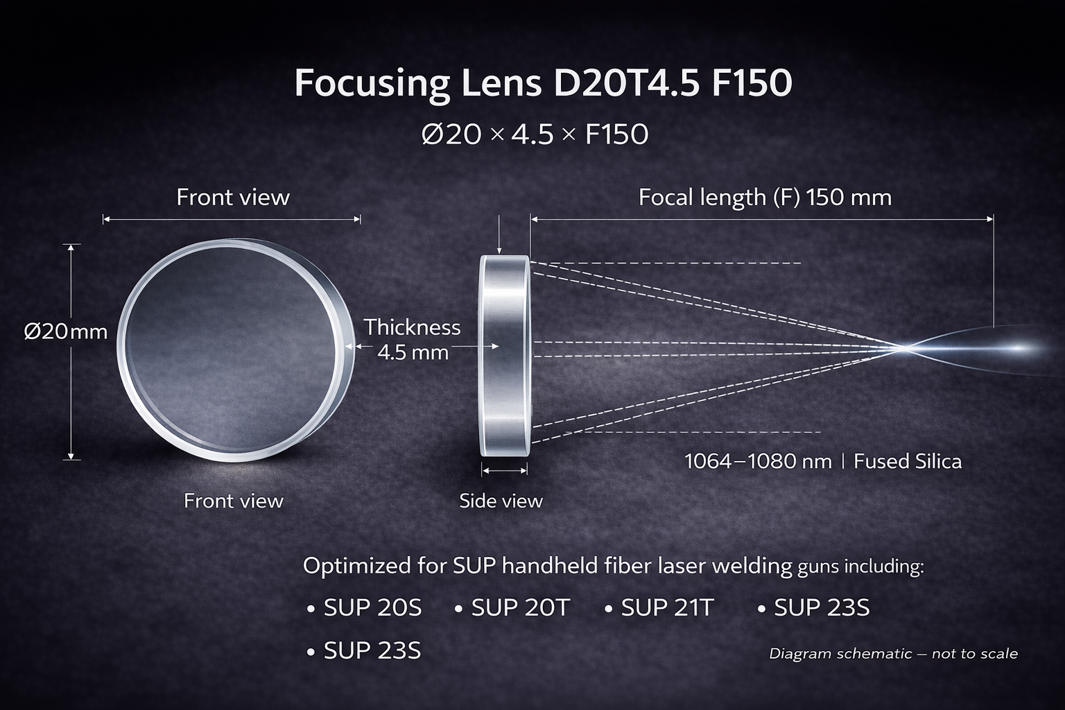 Focusing Lens D20T4.5 F150 for SUP 20S/20T/21T/23S/23T/33T Laser Welding Gun