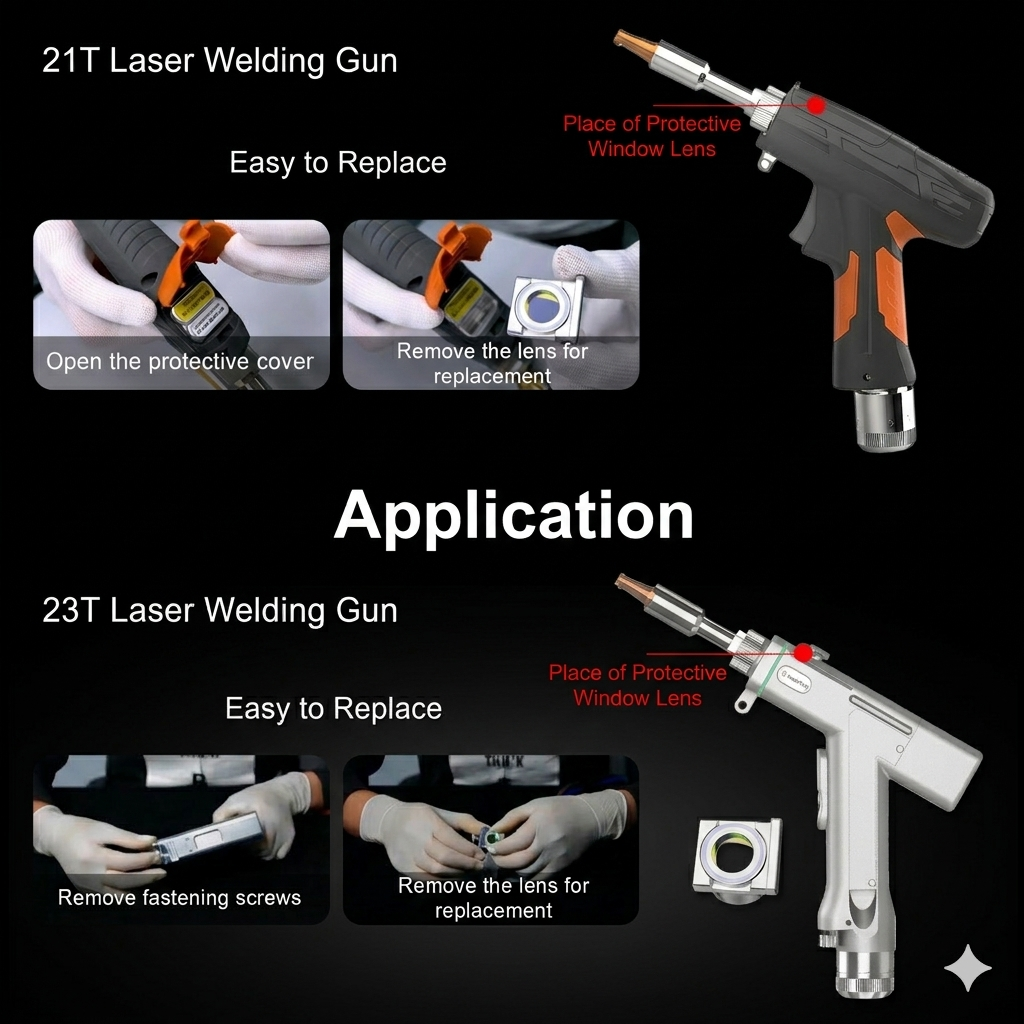Protective Laser Lens 18x2mm for SUP 20S/20T/21T/23S/23T/33T Laser Welding Gun (5-Pack)